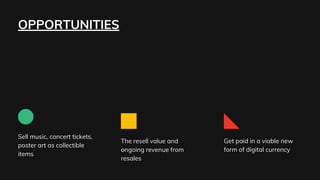 OPPORTUNITIES
Sell music, concert tickets,
poster art as collectible
items
The resell value and
ongoing revenue from
resales
Get paid in a viable new
form of digital currency
 