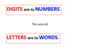 DIGITS are to NUMBERS
LETTERS are to WORDS.
The same AS
 