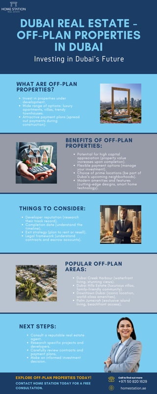 Unlock Dubai's Growth: Invest in Off-Plan Properties | PDF