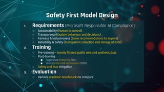 1. Requirements (Microsoft Responsible AI Compliance)
○ Accountability (Human in control)
○ Transparency (Explain behaviour and decisions)
○ Fairness & Inclusiveness (Same recommendations to anyone)
○ Reliability & Safety (Transparent collection and storage of data)
2. Training
○ Pre-training – heavily filtered public web and synthetic data
○ Post-training
■ Supervised finetuning (SFT)
■ Direct preference optimization (DPO)
○ Safety and bias mitigation
3. Evaluation
○ Various academic benchmarks to compare
Safety First Model Design
 