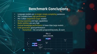 • Language models are no longer simply completing sentences
• Phi-3 models have high performance
• Phi-3 often outperform larger models
• Strong reasoning and logic capabilities
• Maths abilities are very high
• Factual knowledge performance is lower than large models
• Code generation good performance
• HumanEval – 164 versatile programming tasks, 8x each
Benchmark Conclusions
 