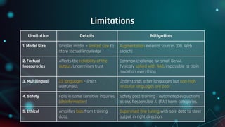Limitations
Limitation Details Mitigation
1. Model Size Smaller model = limited size to
store factual knowledge
Augmentation external sources (DB, Web
search)
2. Factual
Inaccuracies
Affects the reliability of the
output. Undermines trust
Common challenge for small GenAI.
Typically solved with RAG, impossible to train
model on everything
3. Multilingual 23 languages – limits
usefulness
Understands other languages but non-high
resource languages are poor
4. Safety Fails in some sensitive inquiries
(disinformation)
Safety post-training - automated evaluations
across Responsible AI (RAI) harm categories.
5. Ethical Amplifies bias from training
data.
Supervised fine tuning with safe data to steer
output in right direction.
 