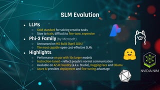SLM Evolution
● LLMs
○ Gold standard for solving creative tasks
○ Slow to train, difficult to fine-tune, expensive
● Phi-3 Family (by Microsoft)
○ Announced on MS Build (April 2024)
○ The most capable open cost-effective SLMs
● Highlights
○ Performance on par with 10x larger models
○ Instruction-tuned – reflect people’s normal communication
○ Available on AZ AI Foundry (a.k.a. Studio), Hugging Face and Ollama
○ Azure AI provides deployment and fine-tuning advantage
 