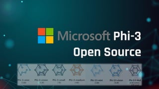 Phi-3
Open Source
 