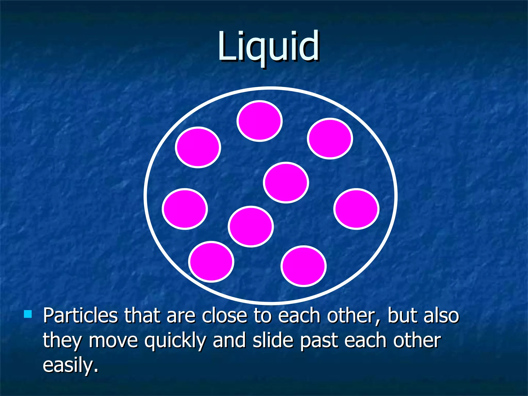Liquid Particles that are close to each other, but also they move quickly and slide past each other easily. 