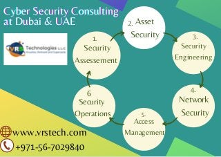 Cyber Security Consulting
Cyber Security Consulting
Cyber Security Consulting
at Dubai & UAE
at Dubai & UAE
at Dubai & UAE
1.
2.
3.
4.
5.
6
Security
Assessement
Asset
Security
Security
Engineering
Network
Security
Security
Operations
www.vrstech.com
+971-56-7029840
Access
Management
 