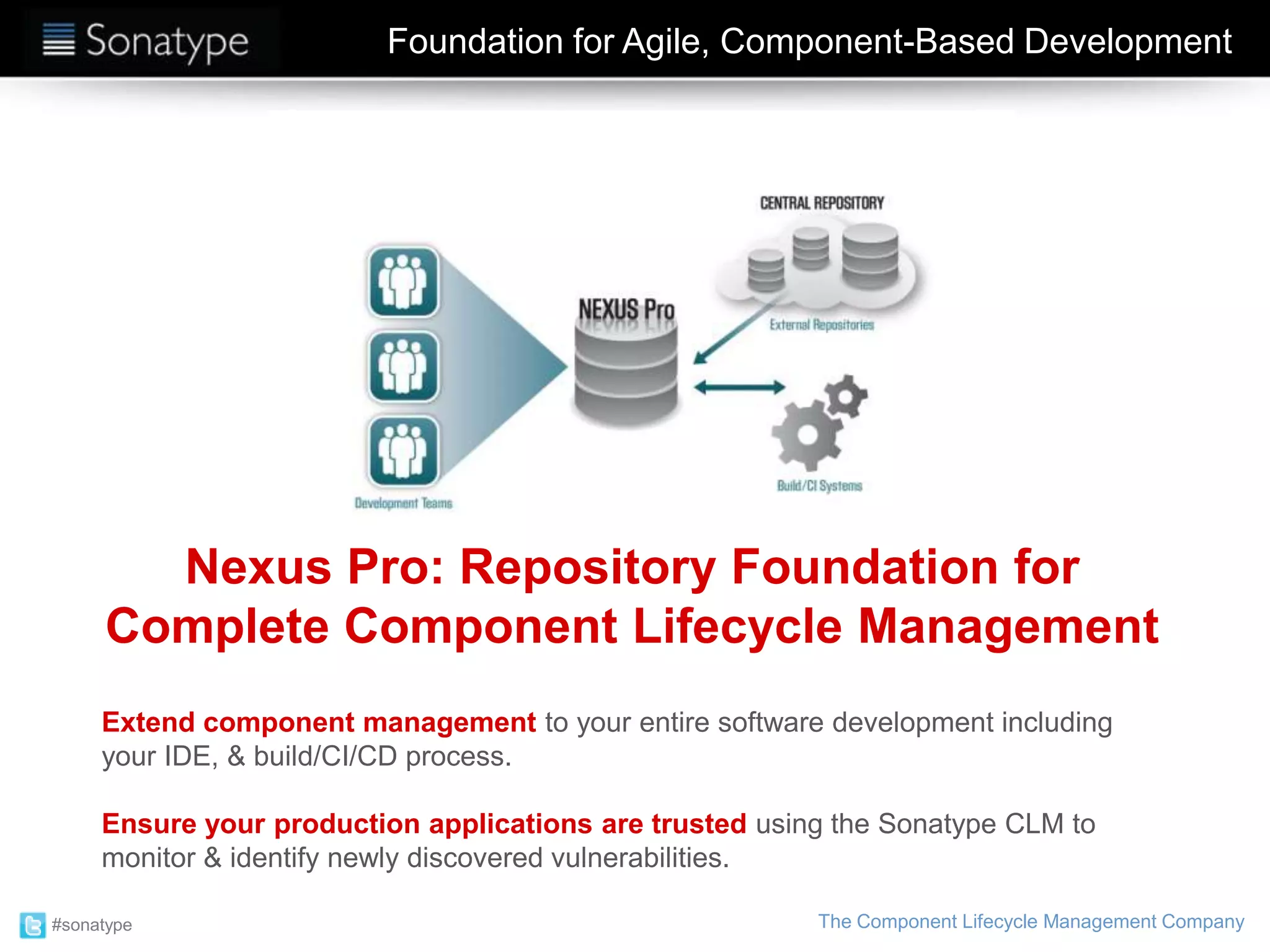4 Outcomes of an Advanced Repo Manager Strategy | PPTX