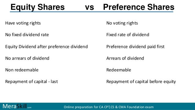 What Are Preference Share what-are-preference-share
