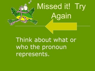 Ready for a test?
 Trythe online Pronoun
 Practice Test by clicking the
 button below.
 