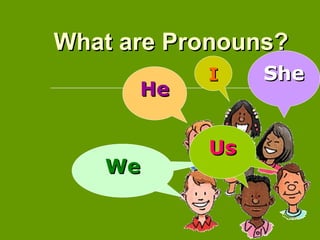 What are Pronouns?
           I    She
      He

           Us
   We
   We
 
