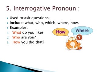 What Are Pronouns PPTX