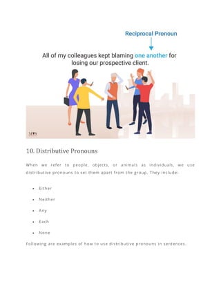 10. Distributive Pronouns
When we refer to people, objects, or animals as individuals, we use
distributive pronouns to set them apart from the group. They include:
• Either
• Neither
• Any
• Each
• None
Following are examples of how to use distributive pronouns in sentences.
 