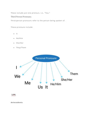 These include just one pronoun, i.e., “You.”
Third Person Pronouns:
Third-person pronouns refer to the person being spoken of.
These pronouns include:
• It
• He/Him
• She/Her
• They/Them
Antecedents
 