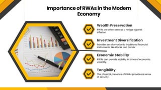 What are Real World Assets (RWAs) by Intelisync | PPTX