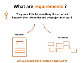 What are requirements ?
They are a little bit something like a contract
between the stakeholder and the project manager !
Userstories
Document
www.relaxedprojectmanager.com
 
