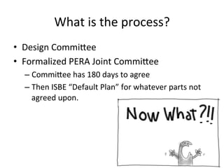What	
  is	
  the	
  process?	
  
•  Design	
  Commi^ee	
  
•  Formalized	
  PERA	
  Joint	
  Commi^ee	
  
–  Commi^ee	
  has	
  180	
  days	
  to	
  agree	
  
–  Then	
  ISBE	
  “Default	
  Plan”	
  for	
  whatever	
  parts	
  not	
  
agreed	
  upon.	
  

 