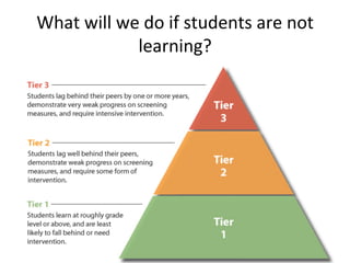What	
  will	
  we	
  do	
  if	
  students	
  are	
  not	
  
learning?	
  

 
