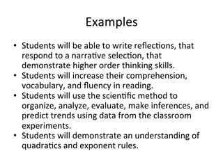 Examples	
  
•  Students	
  will	
  be	
  able	
  to	
  write	
  reﬂec;ons,	
  that	
  
respond	
  to	
  a	
  narra;ve	
  selec;on,	
  that	
  
demonstrate	
  higher	
  order	
  thinking	
  skills.	
  
•  Students	
  will	
  increase	
  their	
  comprehension,	
  
vocabulary,	
  and	
  ﬂuency	
  in	
  reading.	
  
•  Students	
  will	
  use	
  the	
  scien;ﬁc	
  method	
  to	
  
organize,	
  analyze,	
  evaluate,	
  make	
  inferences,	
  and	
  
predict	
  trends	
  using	
  data	
  from	
  the	
  classroom	
  
experiments.	
  
•  Students	
  will	
  demonstrate	
  an	
  understanding	
  of	
  
quadra;cs	
  and	
  exponent	
  rules.	
  

 