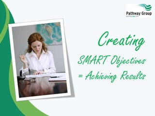 Creating
SMART Objectives
= Achieving Results
 