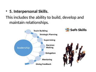 Mastering Essential Soft Skills for Career Success and Advancement | PPTX
