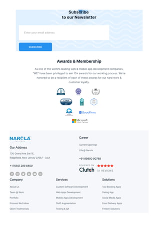 Subscribe
to our Newsletter
Awards & Membership
As one of the world's leading web & mobile app development companies,
"WE" have been privileged to win 10몭 awards for our working process. We’re
honored to be a recipient of each of these awards for our hard work &
customer loyalty.
MAGEN TO  2
CERT IFIE D
Solution
Specialist
Enter your email address
SUBSCRIBE
Our Address
700 Grand Ave Ste 1E,
Ridgefield, New Jersey 07657 몭 USA
몭1 몭650몭 209 8400
Company
About Us
Team @ Work
Portfolio
Process We Follow
Client Testimonials
Technologies
Services
Custom Software Development
Web Apps Development
Mobile Apps Development
Staff Augmentation
Testing & QA
Cloud
Solutions
Taxi Booking Apps
Dating App
Social Media Apps
Food Delivery Apps
Fintech Solutions
Healthcare Apps
Career
Current Openings
Life @ Narola
몭91 89800 00788
REVIEWED ON
51 REVIEWS
 