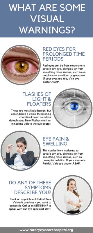 WHAT ARE SOME
VISUAL
WARNINGS?
RED EYES FOR
PROLONGED TIME
PERIODS
Red eyes can be from moderate to
severe dry eye, allergies, or from
something more serious, such as an
autoimmune condition or glaucoma.
If your eyes are red, Visit eye
doctor ASAP.
FLASHES OF
LIGHT &
FLOATERS
These are most likely benign, but
can indicate a vision-threatening
condition known as retinal
detachment. New Flashes merit an
immediate visit to the eye doctor.
EYE PAIN &
SWELLING
This can be from moderate to
severe dry eye, allergies, or from
something more serious, such as
preseptal cellulitis. If your eyes are
Painful. Visit eye doctor ASAP.
DO ANY OF THESE
SYMPTOMS
DESCRIBE YOU?
Book an appointment today! Your
Visioin is precious - you want to
protect it. Call us at 8817158447 to
speak with our eye specialist staff.
www.rotaryeyecarehospital.org
 