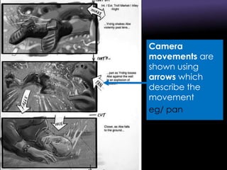 Camera
movements are
shown using
arrows which
describe the
movement
eg/ pan
 