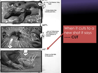 When it cuts to a
new shot it says
---- CUT
 