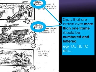 Shots that are
drawn over more
than one frame
should be
numbered and
lettered
eg/ 1A, 1B, 1C
etc…
 