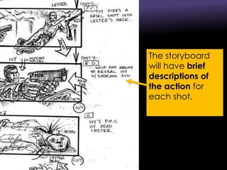 The storyboard
will have brief
descriptions of
the action for
each shot.
 