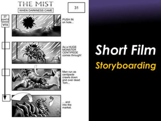 Short Film
Storyboarding
 