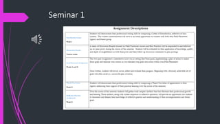 Seminar 1