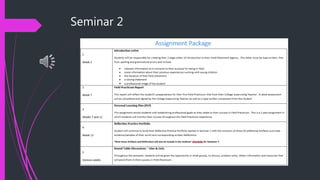 Seminar 2