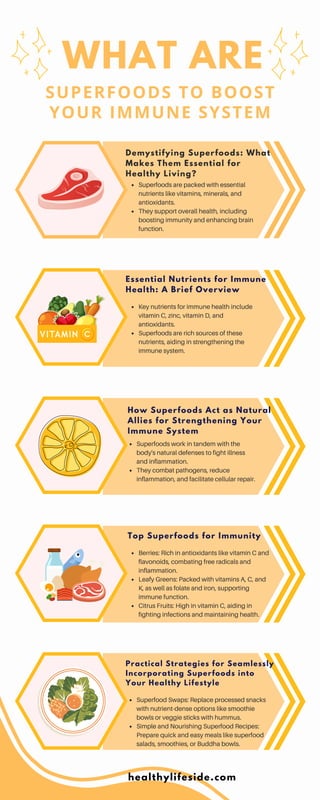 What Are Superfoods to Boost Your Immune System.pdf