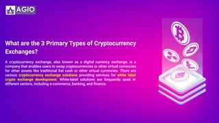 What are the 3 Primary Types of Cryptocurrency
Exchanges?
A cryptocurrency exchange, also known as a digital currency exchange, is a
company that enables users to swap cryptocurrencies or other virtual currencies
for other assets like traditional ﬁat cash or other virtual currencies. There are
various cryptocurrency exchange solutions providing services for white label
crypto exchange development. White-label solutions are frequently used in
different sectors, including e-commerce, banking, and ﬁnance.
 