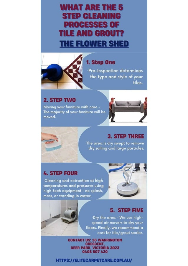 What Are the 5 Step Cleaning Processes of Tile and Grout? PDF