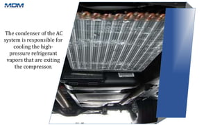 The condenser of the AC
system is responsible for
cooling the high-
pressure refrigerant
vapors that are exiting
the compressor.
 