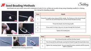 What Are The Basic Beading Techniques And How To Use Metal Accessories ...