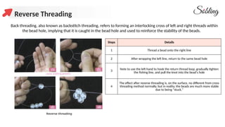 What Are The Basic Beading Techniques And How To Use Metal Accessories ...