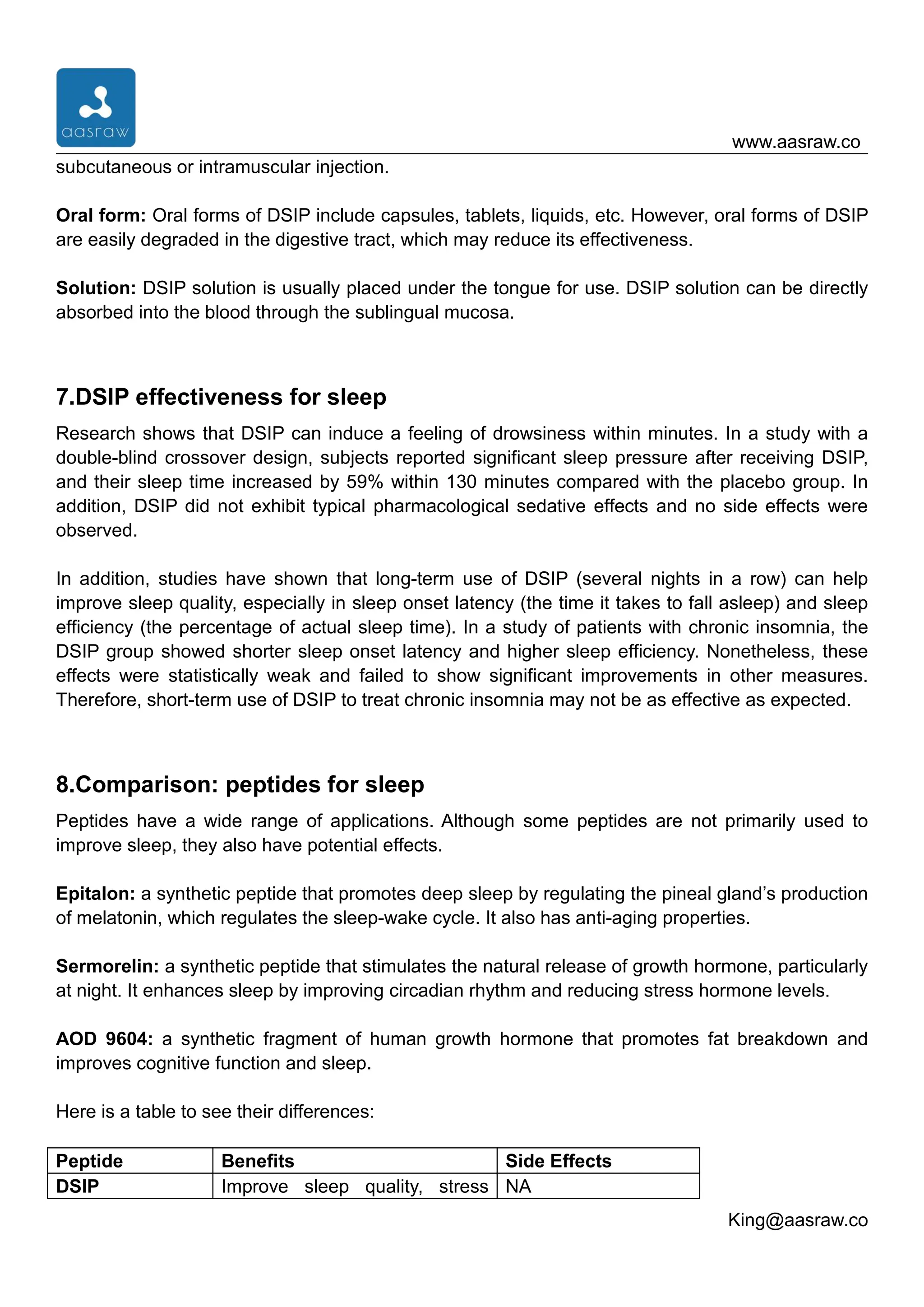 What are the used for benefits of DSIP?.pdf
