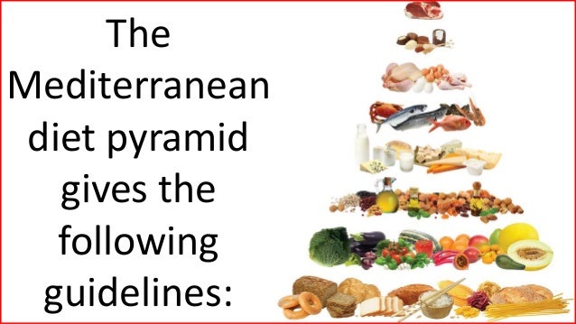 Here Are The Best Diets For Weight Loss! | Men Over 40 ...