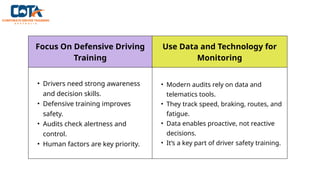 What Are The Best Practices for Driver Safety Audits in Australia.pptx
