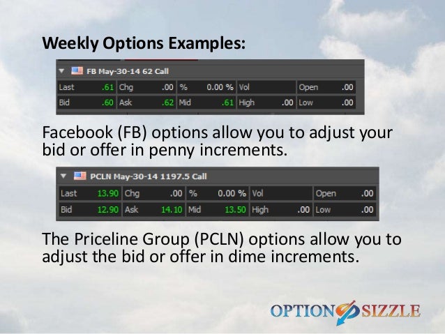 trading weekly options on friday