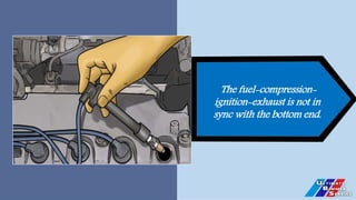 The fuel-compression-
ignition-exhaust is not in
sync with the bottom end.
 