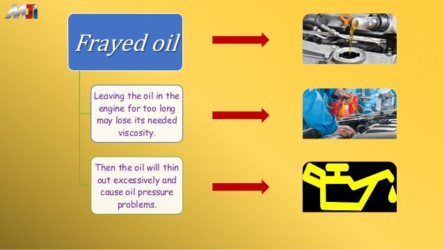 What are the Causes Behind the Low Oil Pressure Issues in Car Engine