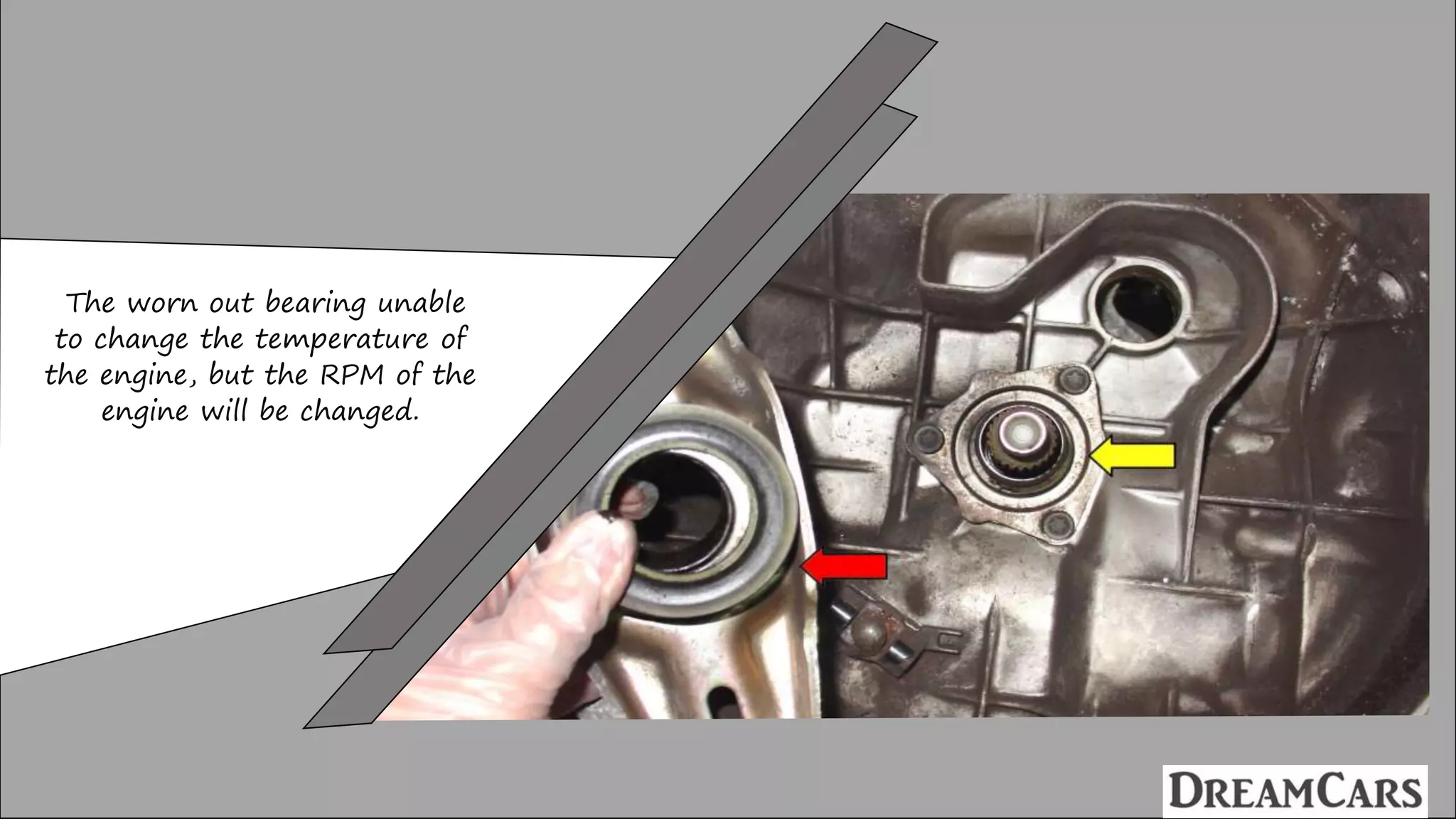 The worn out bearing unable
to change the temperature of
the engine, but the RPM of the
engine will be changed.
 