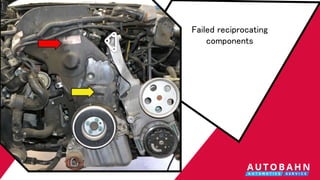 What are the Causes of Lifter Ticking Noise in the Audi PPTX
