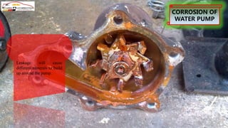 What are the Common Signs of Failing Water Pump PPTX
