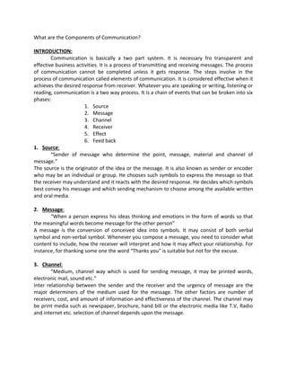 What are the Components of Communication? 
INTRODUCTION: 
Communication is basically a two part system. It is necessary fro transparent and 
effective business activities. It is a process of transmitting and receiving messages. The process 
of communication cannot be completed unless it gets response. The steps involve in the 
process of communication called elements of communication. It is considered effective when it 
achieves the desired response from receiver. Whatever you are speaking or writing, listening or 
reading, communication is a two way process. It is a chain of events that can be broken into six 
phases: 
1. Source 
2. Message 
3. Channel 
4. Receiver 
5. Effect 
6. Feed back 
1. Source : 
“Sender of message who determine the point, message, material and channel of 
message.” 
The source is the originator of the idea or the message. It is also known as sender or encoder 
who may be an individual or group. He chooses such symbols to express the message so that 
the receiver may understand and it reacts with the desired response. He decides which symbols 
best convey his message and which sending mechanism to choose among the available written 
and oral media. 
2. Message : 
“When a person express his ideas thinking and emotions in the form of words so that 
the meaningful words become message for the other person” 
A message is the conversion of conceived idea into symbols. It may consist of both verbal 
symbol and non-verbal symbol. Whenever you compose a message, you need to consider what 
content to include, how the receiver will interpret and how it may affect your relationship. For 
instance, for thanking some one the word “Thanks you” is suitable but not for the excuse. 
3. Channel : 
“Medium, channel way which is used for sending message, it may be printed words, 
electronic mail, sound etc.” 
Inter relationship between the sender and the receiver and the urgency of message are the 
major determiners of the medium used for the message. The other factors are number of 
receivers, cost, and amount of information and effectiveness of the channel. The channel may 
be print media such as newspaper, brochure, hand bill or the electronic media like T.V, Radio 
and internet etc. selection of channel depends upon the message. 
 