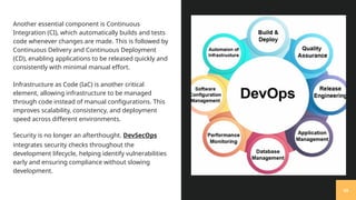 Devops Core Components What Are the Components of DevOps Architecture | PPTX